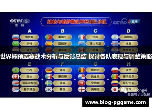 世界杯预选赛战术分析与反馈总结 探讨各队表现与调整策略