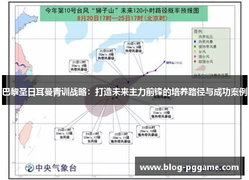 巴黎圣日耳曼青训战略：打造未来主力前锋的培养路径与成功案例