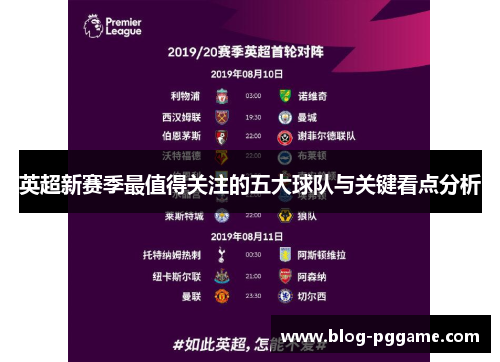 英超新赛季最值得关注的五大球队与关键看点分析