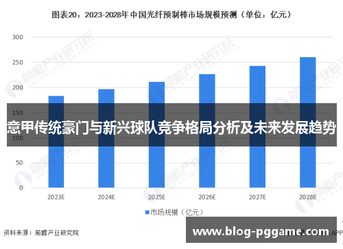 意甲传统豪门与新兴球队竞争格局分析及未来发展趋势