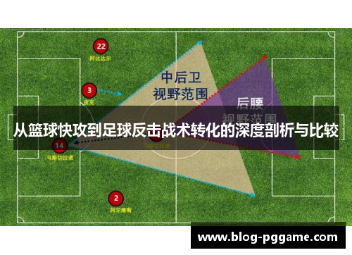 从篮球快攻到足球反击战术转化的深度剖析与比较
